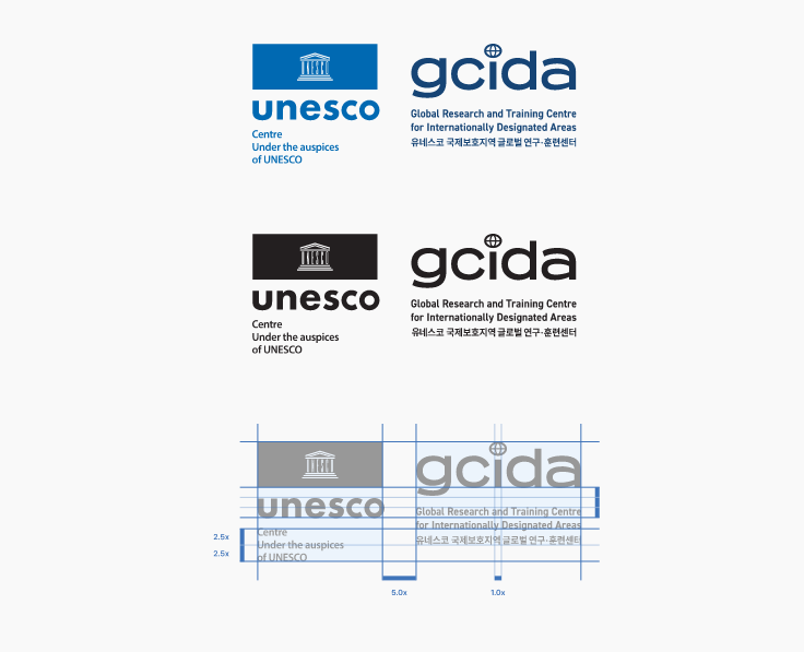gcida